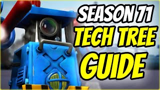 Season 71 Guide - What to Unlock First! - Boom Beach