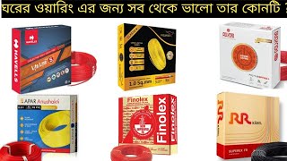 Best Wire for home | Live Fireproof Test | Current Price list \u0026 Full Details in Bengali