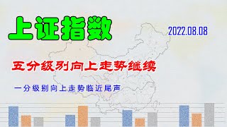 【两条均线看涨跌】A股|上证指数五分级别向上走势继续（202208081842）