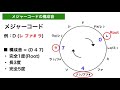 【 006】メジャーコードとマイナーコードの構成音を学ぼう！２つの違いを解説！