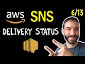 What is AWS SNS Delivery Status Logging? (6/13)