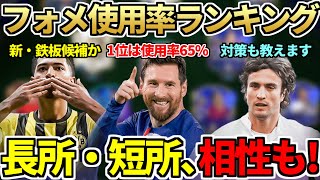 人気戦術の長所、短所、フォメ相性全て教えます。フォーメーション使用率ランキング！【FIFA23】