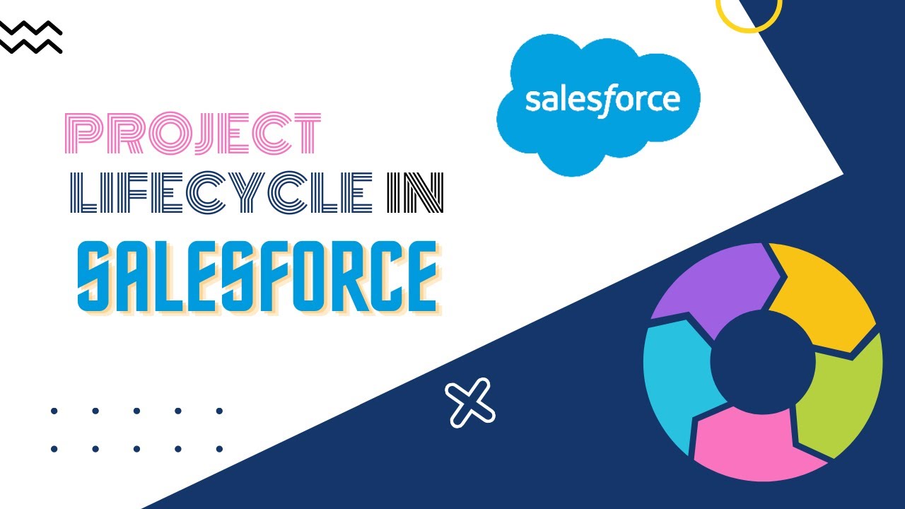 Project Lifecycle In Salesforce Application Lifecycle Management Project Lifecycle In Salesforce Application Lifecycle Management