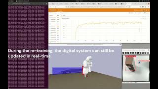 Digital Twin-Driven Reinforcement Learning for Obstacle Avoidance in Robot Manipulators