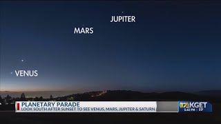 How to see the ‘planetary parade’