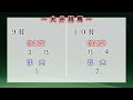 【地方競馬】競馬波乱予報　２月２０日（木）　大井・笠松・姫路・佐賀競馬　全レース軸候補！