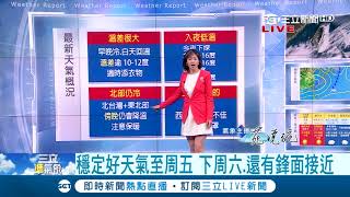 早上好冷啊！宜蘭、蘇澳12.9℃　基隆13度│三立準氣象｜20180408｜三立新聞台