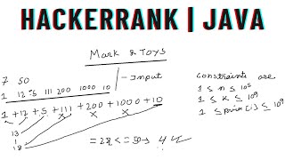 Mark And Toys | Hackerrank | Java