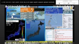 コメあり版【緊急地震速報】胆振地方中東部（最大震度5弱 M5.3） 2017.7.1 ニコ生TS【BSC24】