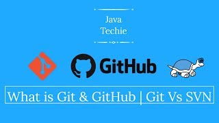 What is Git and GitHub | Difference between Git and SVN (Part-1) | Java Techie