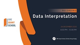 GRE Quant School- Data Interpretation (Online Live Session)