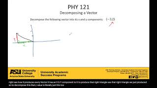 Decomposing a Vector