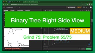 #55 Binary Tree Right Side View Problem | Leetcode - Java | Grind 75: Coding Series