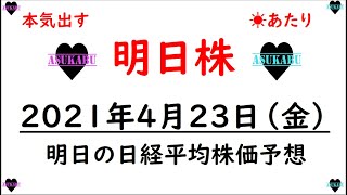 【明日株】明日の日経平均株価予想　2021年4月23日(金)　予想通りの下げでしっかり稼ごう！