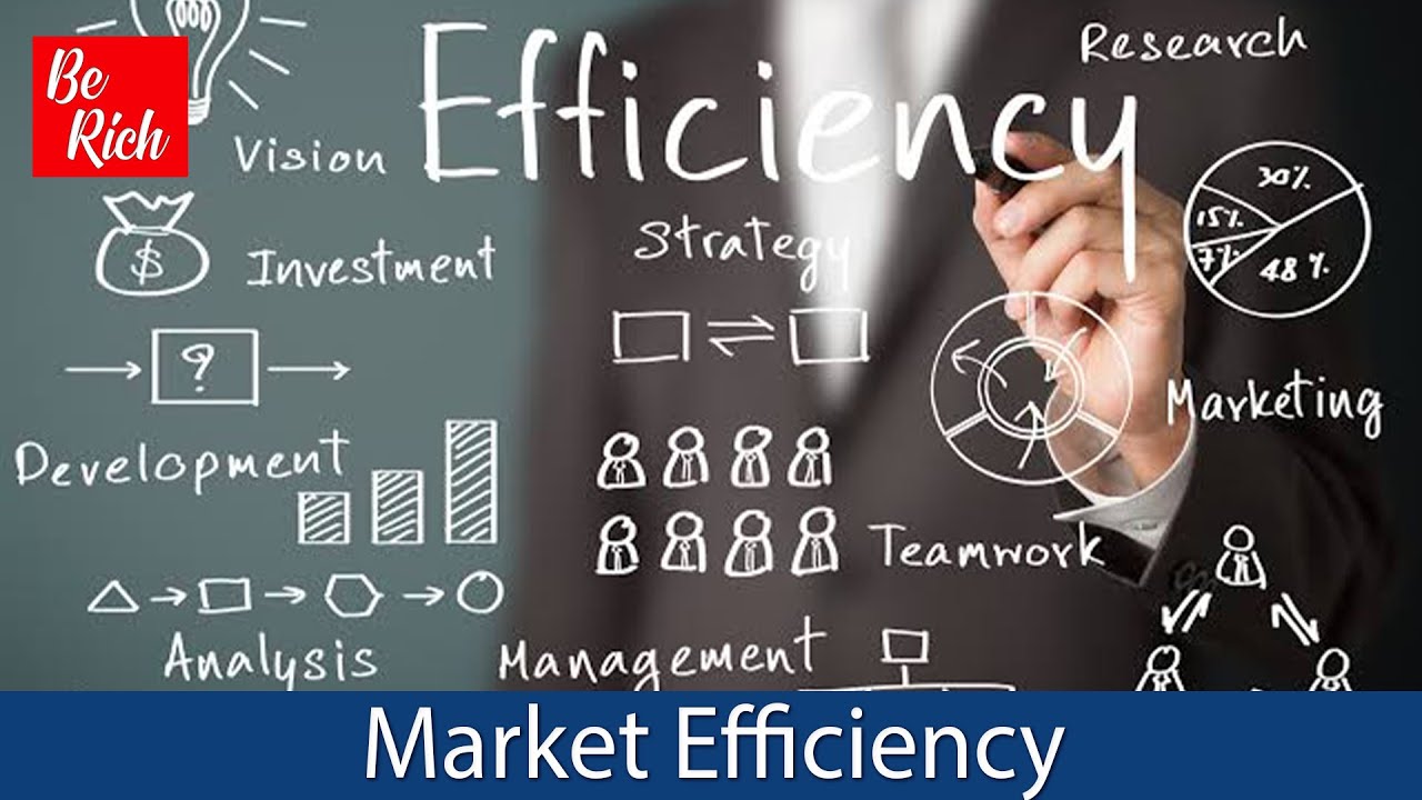 Market Efficiency - YouTube