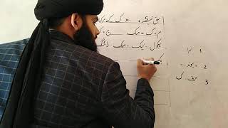 Urdu Handwriting Course | Lesson 5 | Calligraphy | Urdu Calligraphy | Handwriting tips