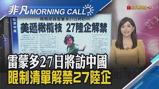 高盛:美政府若關門 Fed將延後升息 雷蒙多將訪中 美將27陸企移出未經核實清單 陸委會開放10個兩岸定期航點 9月全復航｜主播貝庭｜【非凡Morning Call】20230823｜非凡財經新聞