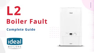 L2 Error Code Ideal Boilers