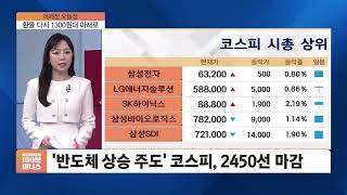 [어제장 오늘장] 2차전지주 이끄는 반도체…코스피, 코스닥 상승