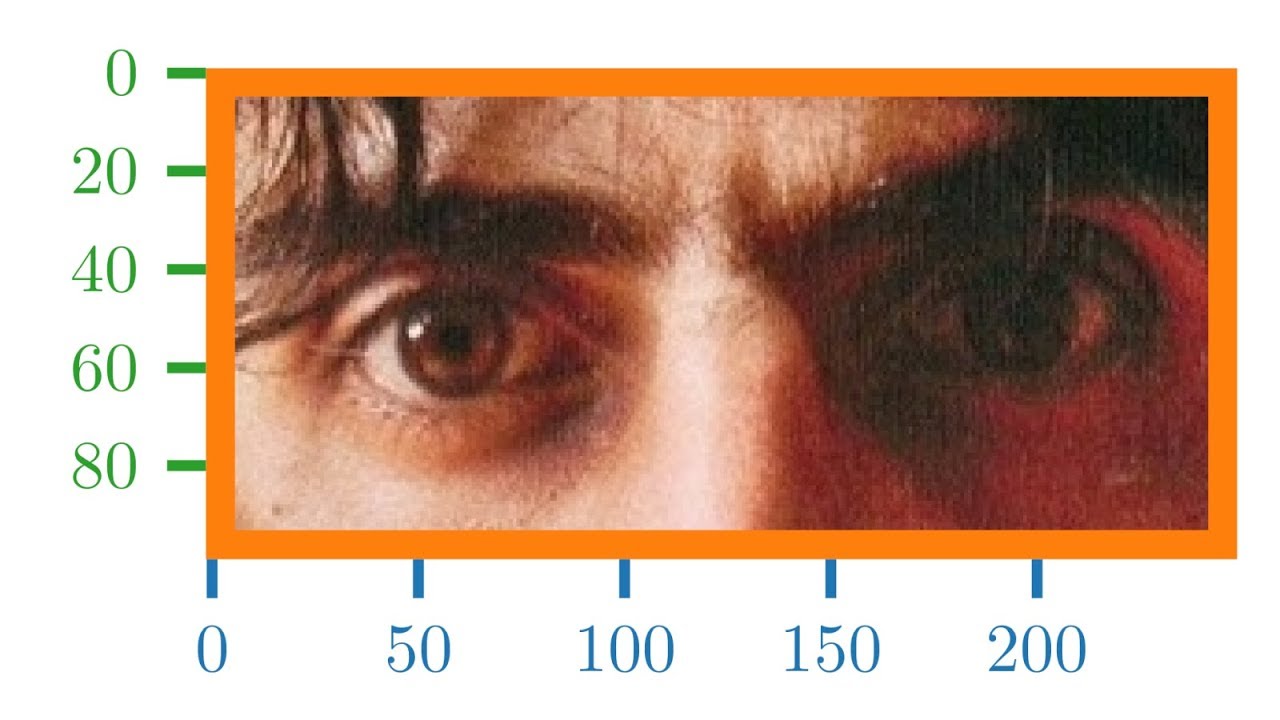 Python Image Library Pil Youtube