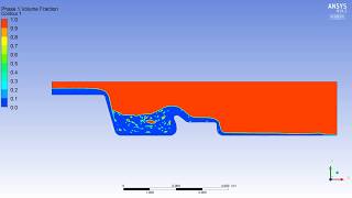 Ansys Fluent Waterfall 2D Simulation