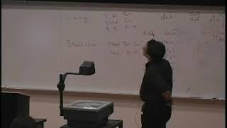 Integer factorization (Daniel J. Bernstein) 1-4