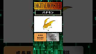 【#15デジモン】「パタモン/PATAMONN」編！#デジモン#DIGIMON #デジタルモンスター