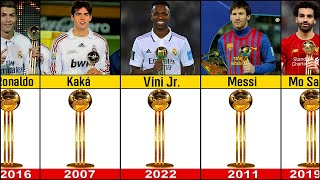 FIFA Club World Cup All Golden Ball Winners 2000 - 2022 | Vini Jr. Won 2022 Golden Ball |