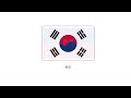 learn chinese for beginners chinese pronunciation of all flags in the world