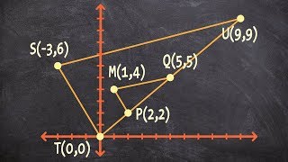 How to determine if points create similar triangles using the distance formula