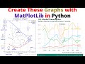 How to Graph Using Matplotlib in Python [In Depth Tutorial]