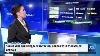 ОН ГАРСААР НҮҮРСНИЙ ҮНЭ 60 ХУВИАР УНААД БАЙНА