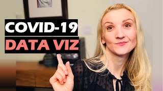 Data Viz in 60 Secs: COVID-19 Data Visualizations