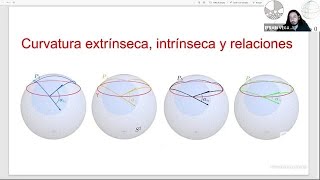 Curvatura extrínseca, intrínseca y relaciones (Efraín Vega)