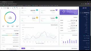 Installation Process of Ynex – Angular NgBootstrap Admin & Dashboard Template