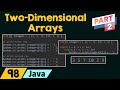 Two-Dimensional Arrays in Java (Part 2)