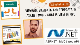 Tutorial 03: ViewBag, ViewData and TempData in asp.net MVC in Urdu/Hindi | what is View  in MVC