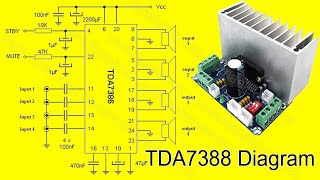 TDA7388 4.1 amplifier circuit schematic diagram