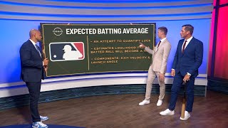 What is Expected Batting Average? Advanced baseball metric explained l Marquee Sports Network