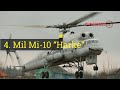 top 8 best heavy lift helicopter in the world