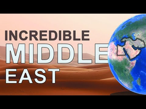 What are the different geographical form in Middle East?