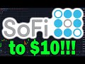 SOFI: Do NOT Buy SOFI Stock Until This Happens! These Two Signs Will Show You a Strong Buy!