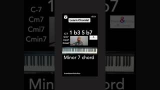 Let’s learn chords on piano!  The minor 7th chord.