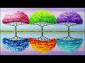 🌻Psicologia IL CAMBIAMENTO Psicologo Varese Rossana Trabattoni Psicoterapia Psicologia Meditazione