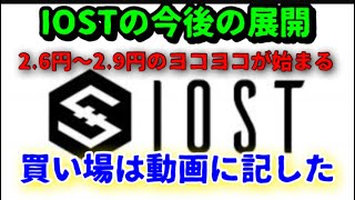 [仮想通貨] IOSTのチャート分析しています#short