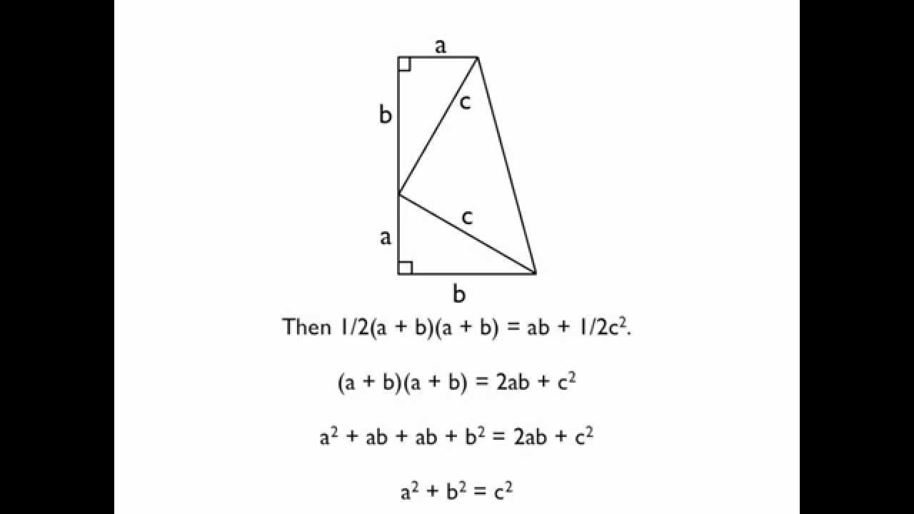 Pythagorean Theorem Proof