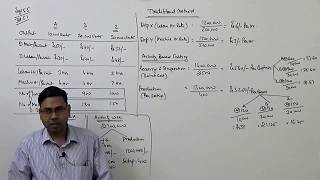 Activity Based Costing ~ Cost and Management Accounting [For B.Com/CA/CS/CMA]