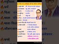 डा भीम राव अम्बेडकर जी का जीवन परिचय बाबा साहेब dr bhim raw ambedkar ji ka jivan parichay in hindi