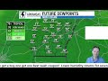 Arkansas: VERY humid with scattered storms this weekend!