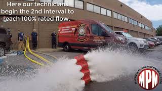 Fire Pump Performance Test